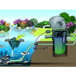 Oase FiltoMatic Cap CWS L (krycí kámen na FiltoMatic)