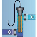 Blue Lagoon ionizátor (120m3)