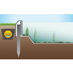 Oase PondEdge - kotvící kolíky (10ks)