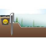 Oase PondEdge - kotvící kolíky (10ks)