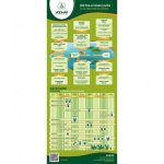 Vodnář KLINIK - širokospektrální léčivo (0,5l)