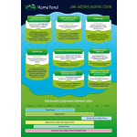 Home pond Bacter pond - sezónní udržovací bakterie do jezírka (100g na 10m3)