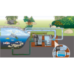 Oase PhosLess Flow 3000 (snížení fosfátů)