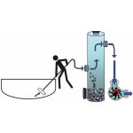 Aqualogistik Profi (profesionální jezírkový vysavač)