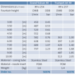 Oase High Jet 30 (fontánová tryska)