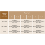 Oase Waterfall 30 (nerezový vodopád)