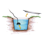 Oase Waterfall Kit 30 (nerezový vodopád)