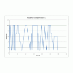 Oase Aquarius Eco Expert 22000 (efektové čerpadlo)