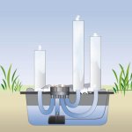 Pontec PondoCompact 5000 (fontánové čerpadlo)