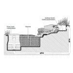 Oase Pump vault 15000 (čerpadlová komora pro vodní hry)