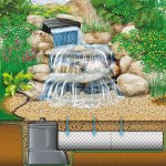 Oase Maxima podzemní rezervoár (60 l)