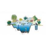 Oase Aquarius Fountain Set Classic 2500 (fontánové čerpadlo)