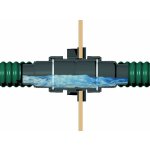 Oase Tradux stěnová kabelová průchodka