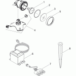 Oase LunAqua 3 LED Set 1 (jezírkové LED osvětlení)