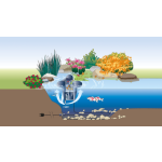 Oase SwimSkim 50 (jezírkový skimmer na 50m2)