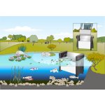 Oase Skimmer 250 - jezírkový skimmer (na 250 m²)