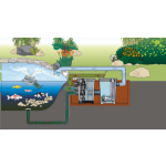 Oase ProfiClear Premium Compact-L (samočistící bubnová filtrace)