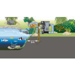 Oase ProfiClear Premium Compact M (samočisticící bubnový filtr/čerpadlová verze)