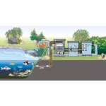 Oase ProfiClear Premium Moving Bed Modul (samočistící bubnová filtrace)