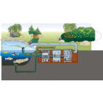 Oase ProfiClear Premium Moving Bed Modul (samočistící bubnová filtrace)