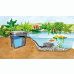 Pontec PondoClear Set 4000 (filtrační set na 1m3)