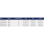 AquaForte Prime PP40-P (bubnový filtr)