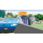 Oase BioTec ScreenMatic2 set 40000 OC (průtokový filtrační set na 12m3)