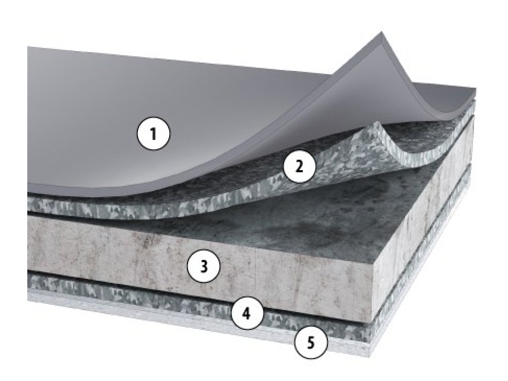 Fatra Fatranyl PP speciální lišta-koutová vnější (š. 7cm/1bm)