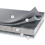 Fatra Fatranyl PP speciální lišta-pásek (š. 7cm/1bm)