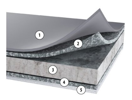 Fatra Fatranyl PP speciální lišta-pásek (š. 7cm/1bm)