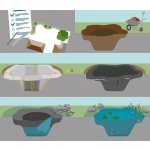 Oase PE plastové oválné jezírko (150L)