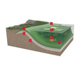 Fatra Aquaplast 805/V-F jezírková fólie - černá (tl. 1mm)