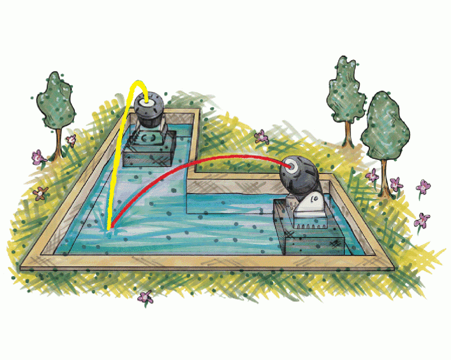 Vodní hry s osvětlením