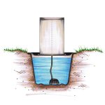 Fontánové nádrže, zásobníky, komory