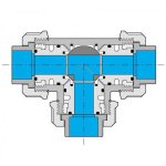 PVC kulový třícestný ventil 20mm (T)