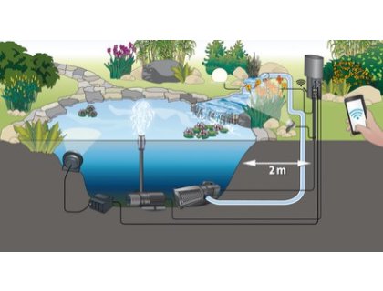 Oase Aquarius Eco Expert 44000 (efektové čerpadlo)