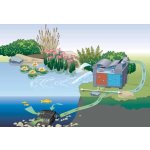 Oase Aquamax Eco Classic 17500 (jezírkové čerpadlo)