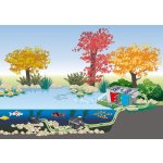 Oase AquaMax Satelite (sací koš pro jezírková čerpadla)