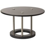 Kryt jezírkové gule pro koupací jezírka