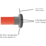 XClear PVC příruba fóliová 63mm
