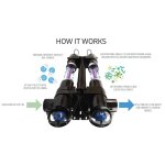 TMC Pro Pond Titan 110W UV-C lampa (na 54m3) NEW